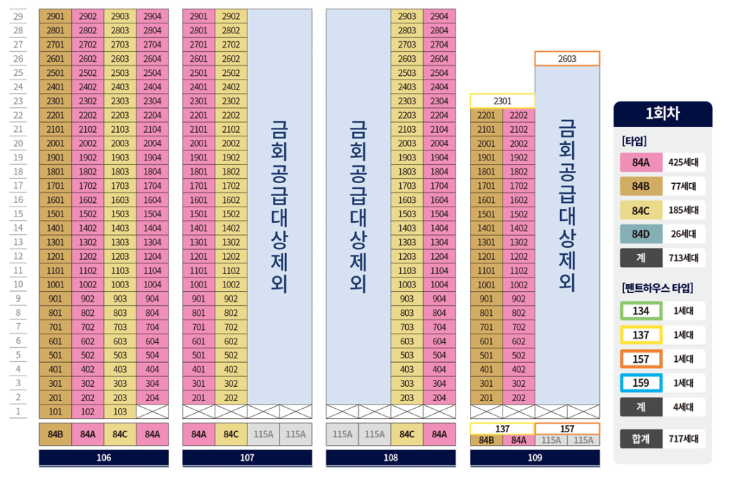 동호배치도2.PNG