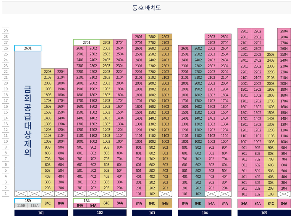 동호배치도1.PNG
