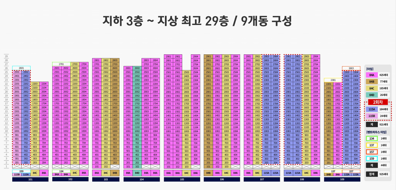 동호배치도.PNG