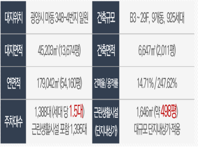 사업개요.png